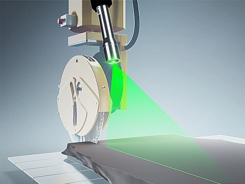 Lasers ligne