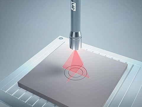 Lasers croix